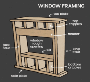 Window-installation-outback-deck-GA-1